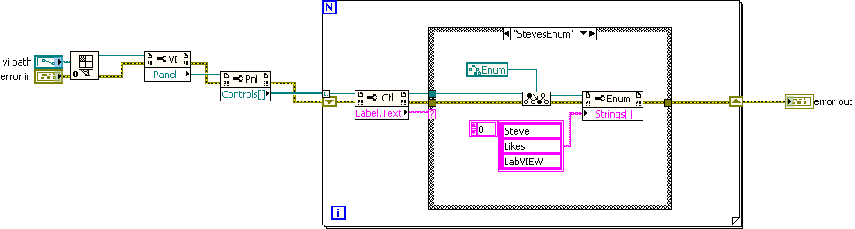 Enums Programatically.bmp